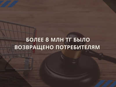 Более 8 млн тг было возвращено потребителям
