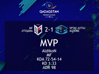 Spray Jutsu проиграли MF Esports в рамках лиги QCPL