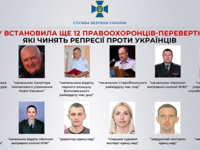 СБУ установила еще 12 правоохранителей-оборотней, занимающихся репрессиями на временно оккупированных территориях