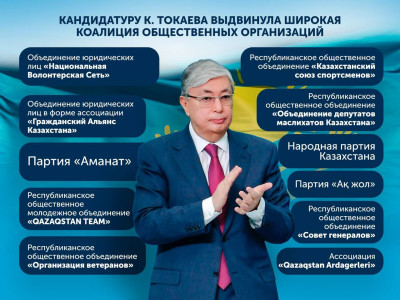 Выборы