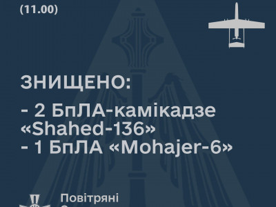 ВСУ сбили над Николаевской областью два дрона-камикадзе Shahed-136 и беспилотник Mohajer-6