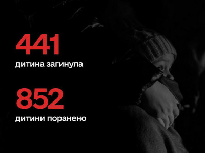 С начала войны Россия убила 441 ребенка