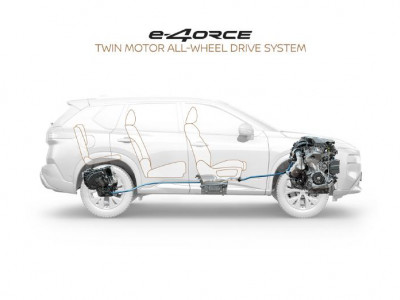 Nissan представив унікальну систему повного приводу e-4ORCE, розроблену для гібридів та електромобілів