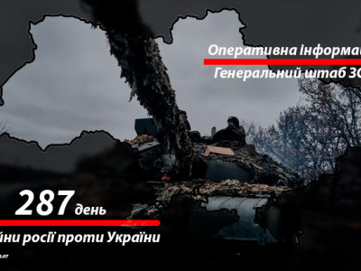 Сводка с фронта от Генштаба ВСУ на утро 287-го дня войны 7 декабря 2022 года