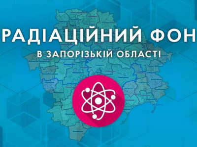Радіаційний фон на території Запорізької області (на 8.00 29.01.2023 р.)