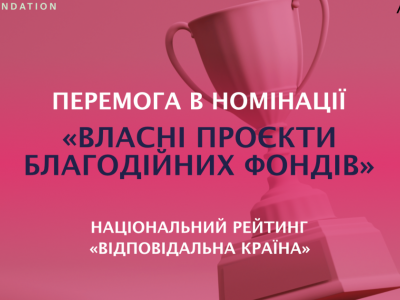 Favbet Foundation победил в номинации благотворительных фондов общенационального проекта «Відповідальна країна»