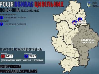 Двоє людей поранено в Бахмуті та Костянтинівці внаслідок обстрілів