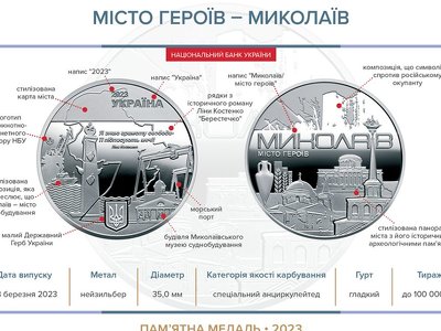 НБУ выпустил памятную медаль в честь города-героя Николаева (ФОТО)