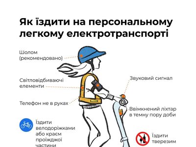 В Украине появились новые транспортные средства: Что нужно знать