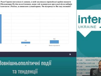 Большинство украинцев ЗА разрыв всех отношений с рф, кроме гуманитарных