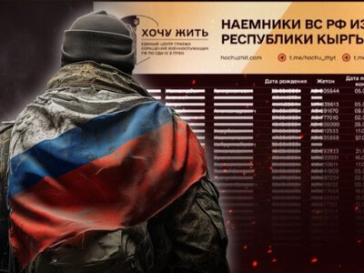 Опубликован список 143 граждан Кыргызстана, погибших на войне в Украине в составе российской армии