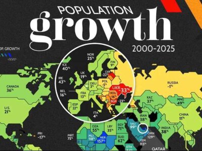 Демографический обвал: почему Украина теряет население быстрее всех