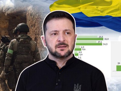  Зеленский на контракте до конца войны. Колонка Леонида Швеца 