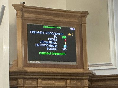 Верховна Рада ратифікувала угоду з ЄС щодо кредиту на 90 млрд євро