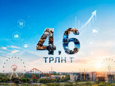4,6 ТРЛН ТЕНГЕ: ОБЪЁМ ПРОДУКЦИИ МСБ В ШЫМКЕНТЕ ВЫРОС НА 34,5%