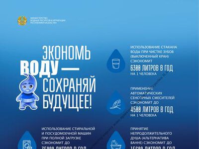 Спасем воду