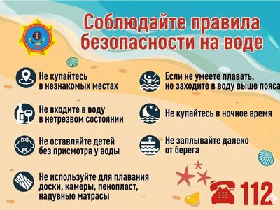 60 секунд безопасности: правила безопасности на воде