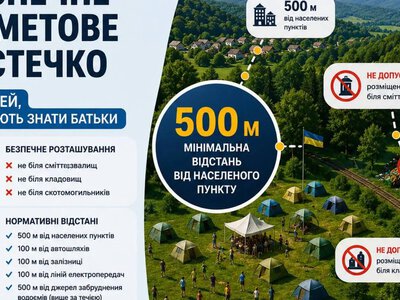 Безопасность детей в летних лагерях: какие документы и условия территории необходимо проверить