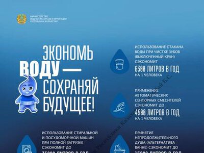 ️Министерство здравоохранения РКподдерживает акцию «Экономь воду-сохраняй будущее!».