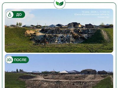 В Шымкенте ликвидировано 18 выявленных несанкционированных свалок