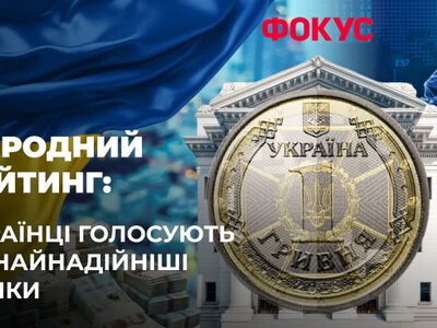 Фокус готовит рейтинг 25 лучших банков Украины: голосование продлится до 12:00 15 июня