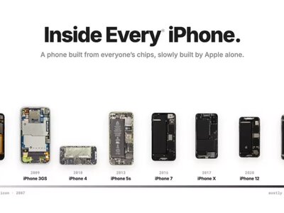 Разобрали по винтику: новый сайт раскрыл эволюцию iPhone за 19 лет