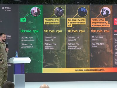 От 30 до 300 тысяч: какие контракты и зарплаты ждут ВСУ на первом этапе реформы (видео)