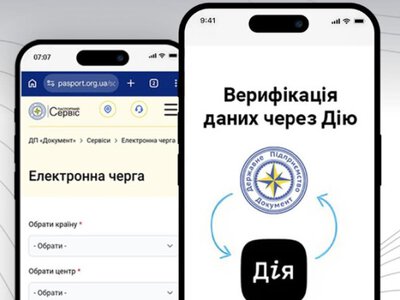 Паспортний сервіс у Варшаві та Вроцлаві запроваджує новий формат роботи