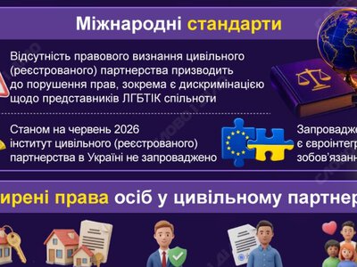  Не браки, но отношения с правами: что представляют из себя гражданские партнерства 