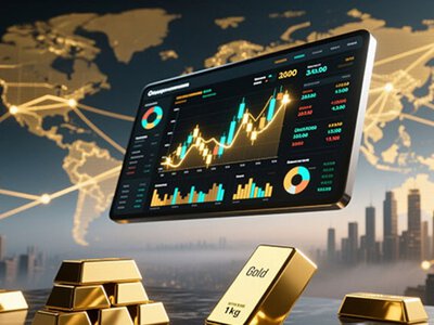  Нефть, золото и Bitcoin: как изменились рынки к 17 июня 