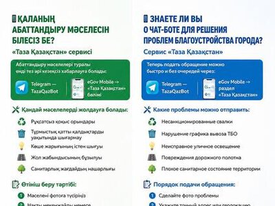 Знаете ли вы о чат-боте для решения проблем благоустройства города?