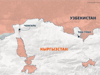 Кыргызстан и Узбекистан обменялись земельными участками
