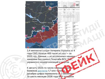 россия распространяет фейк о якобы 2,4 млн погибших и пропавших без вести военнослужащих ВСУ - ЦПД