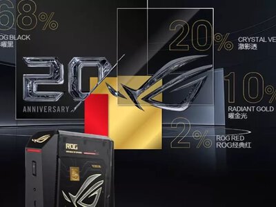 ASUS ROG анонсировала юбилейный NUC с RTX 5090: компактный монстр за $6500 с 24-ядерным Intel и 128 ГБ ОЗУ