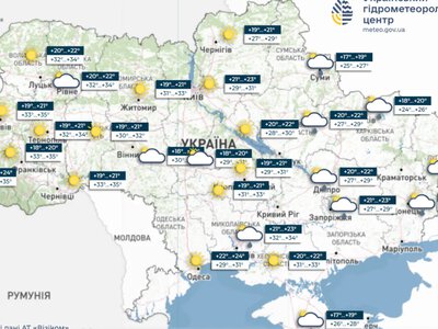 Погода на 28 июня 2026 года в Украине: где будут грозовые дожди и антициклон