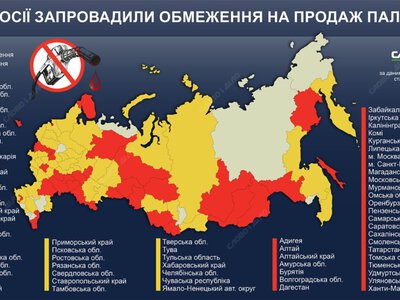  Жесткий дефицит бензина в россии: в каких регионах действуют ограничения 