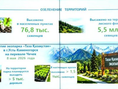 В ВКО продолжается системная реализация программы «Таза Қазақстан»