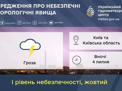Ночью 4 июля Киев накроет гроза: объявлен желтый уровень опасности