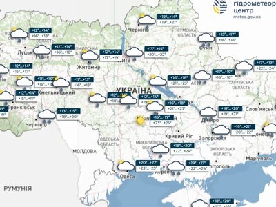 Погода на 9 июля 2026 года в Украине: кратковременные дожди и прохладные ночи