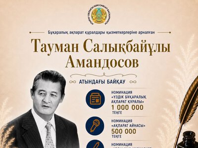Начался прием заявок на конкурс на соискание премии акима области имени Таумана Амандосова