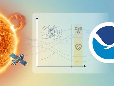 Солнце меняет курс: официальный прогноз магнитных бурь на 10 июля