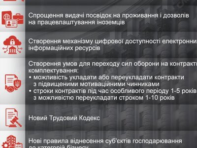  Какие законопроекты отзовут из Верховной Рады из-за отставки правительства Свириденко 