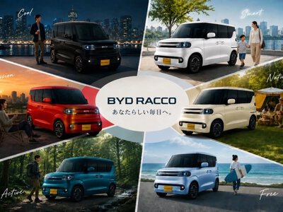 BYD Racco: как китайцы взломали формулу японского кей-кара и оставили конкурентов позади