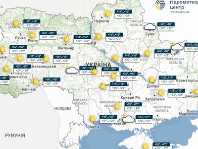 Прогноз погоды на 30 июля 2026 года в Украине: тепло возвращается, дожди не прогнозируют