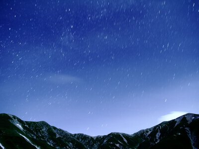 Ці дати народження вказують на людей із сильною інтуїцією