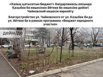 Функциональность и комфорт: как программа «Бюджет народного участия» преображает улицу Чайковского