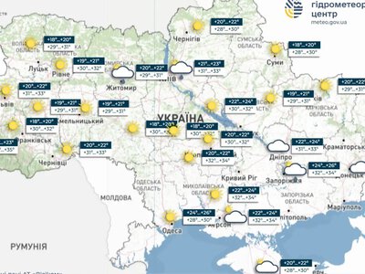 Прогноз погоды на 4 августа 2026 года в Украине: адская жара возвращается