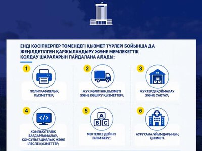 КӘСІПКЕРЛЕРДІ ҚОЛДАУ: ШЫМКЕНТТЕ МЕМЛЕКЕТТІК ҚОЛДАУ ҚЫЗМЕТІ КӨБЕЙДІ