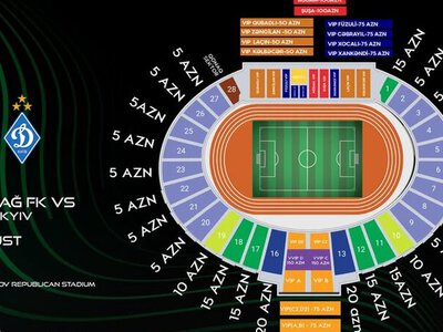 Gecikməyin, “Qarabağ” bu gün satışa cıxaracaq - 5-20 manata