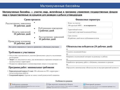 В Казахстане утвержден Перечень малоизученных территорий для разведки и добычи углеводородов